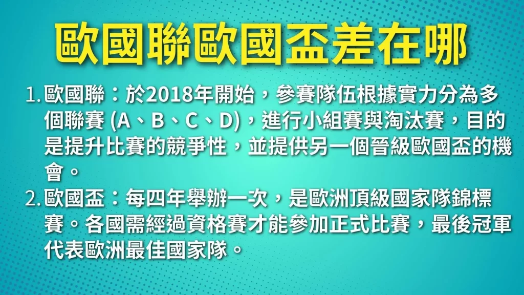 歐國聯2025、歐國聯賽程、歐國聯賽制