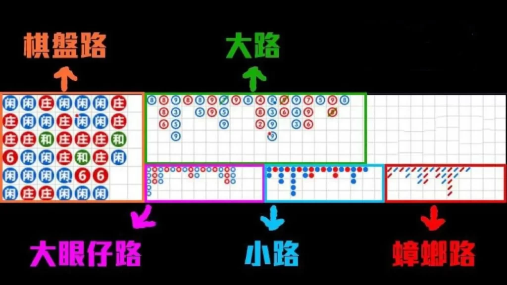 線上百家樂技巧 百家樂家破人亡 百家樂破解