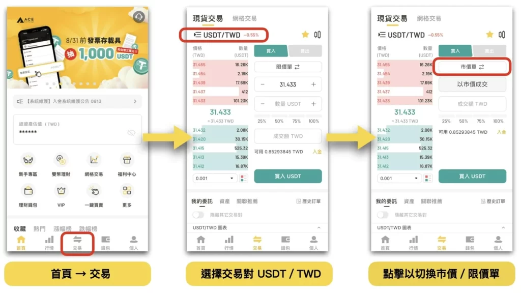 泰達幣交易平台