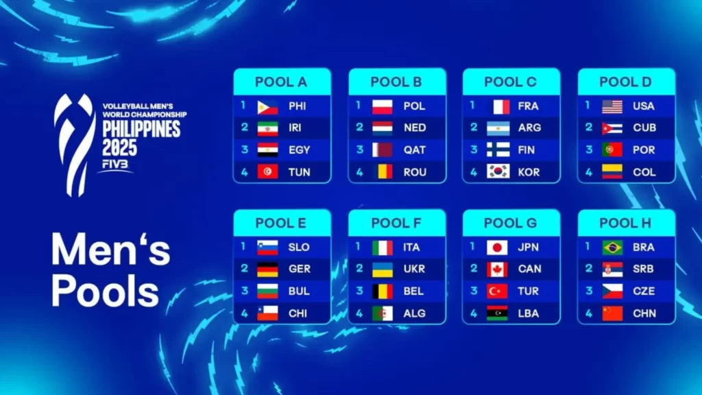 FIVB世界盃排球賽